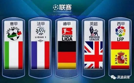 全新的未来